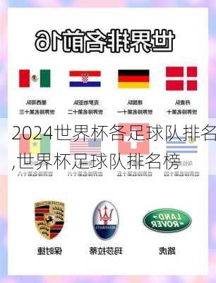 世界杯各足球队排名,世界杯足球队排名榜