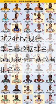 nba现役季后赛数据排名,nba现役季后赛数据排名榜