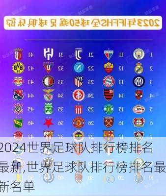 世界足球队排行榜排名最新,世界足球队排行榜排名最新名单