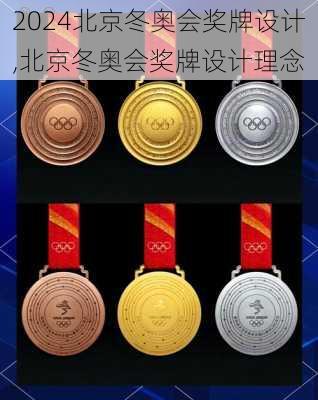 北京冬奥会奖牌设计,北京冬奥会奖牌设计理念