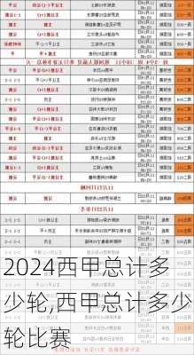 西甲总计多少轮,西甲总计多少轮比赛