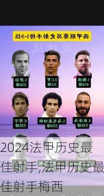 法甲历史最佳射手,法甲历史最佳射手梅西