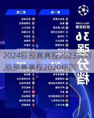 欧预赛赛程2023规则,欧预赛赛程2020规则