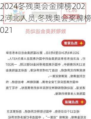 冬残奥会金牌榜2022河北人员,冬残奥会奖牌榜2021