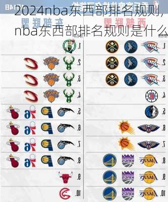 nba东西部排名规则,nba东西部排名规则是什么