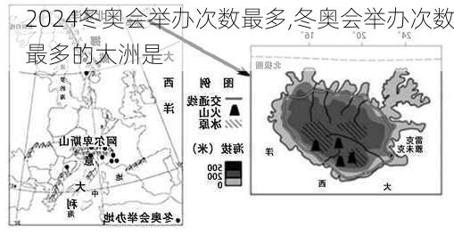 冬奥会举办次数最多,冬奥会举办次数最多的大洲是