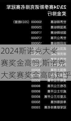 斯诺克大奖赛奖金高吗,斯诺克大奖赛奖金高吗知乎