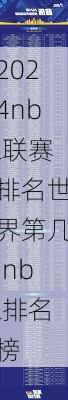 nbl联赛排名世界第几,nbl排名榜