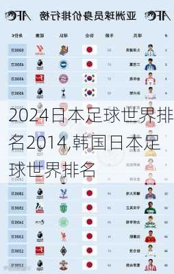 日本足球世界排名2014,韩国日本足球世界排名