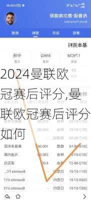 曼联欧冠赛后评分,曼联欧冠赛后评分如何
