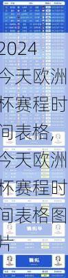 今天欧洲杯赛程时间表格,今天欧洲杯赛程时间表格图片