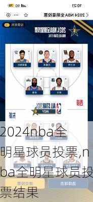 nba全明星球员投票,nba全明星球员投票结果