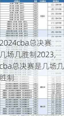 cba总决赛几场几胜制2023,cba总决赛是几场几胜制