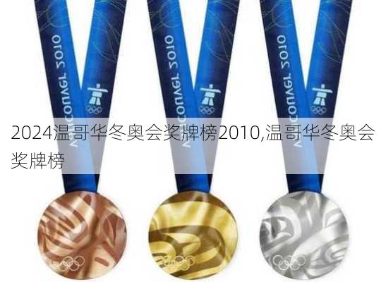 温哥华冬奥会奖牌榜2010,温哥华冬奥会奖牌榜