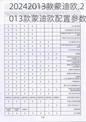 2013款蒙迪欧,2013款蒙迪欧配置参数