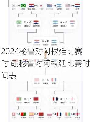 秘鲁对阿根廷比赛时间,秘鲁对阿根廷比赛时间表