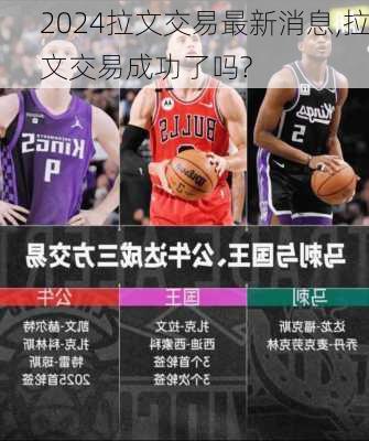 拉文交易最新消息,拉文交易成功了吗?