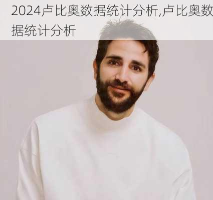 卢比奥数据统计分析,卢比奥数据统计分析