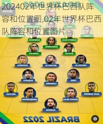 02年世界杯巴西队阵容和位置图,02年世界杯巴西队阵容和位置图片