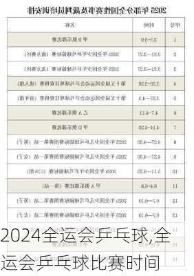 全运会乒乓球,全运会乒乓球比赛时间