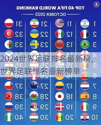 世界足联排名最新榜,世界足联排名最新榜单