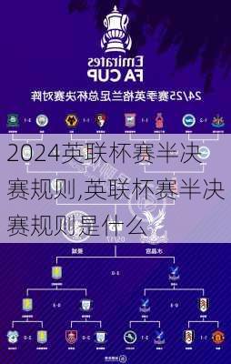 英联杯赛半决赛规则,英联杯赛半决赛规则是什么
