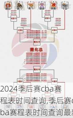 季后赛cba赛程表时间查询,季后赛cba赛程表时间查询最新