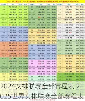 女排联赛全部赛程表,2025世界女排联赛全部赛程表