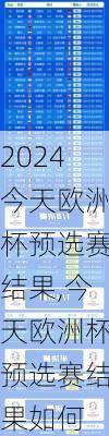 今天欧洲杯预选赛结果,今天欧洲杯预选赛结果如何
