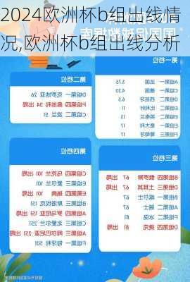 欧洲杯b组出线情况,欧洲杯b组出线分析
