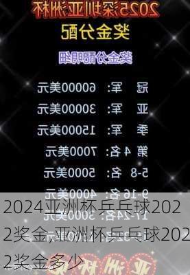 亚洲杯乒乓球2022奖金,亚洲杯乒乓球2022奖金多少