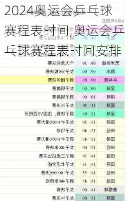 奥运会乒乓球赛程表时间,奥运会乒乓球赛程表时间安排