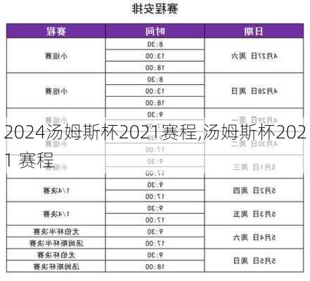 汤姆斯杯2021赛程,汤姆斯杯2021 赛程