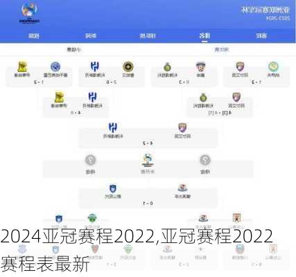 亚冠赛程2022,亚冠赛程2022赛程表最新