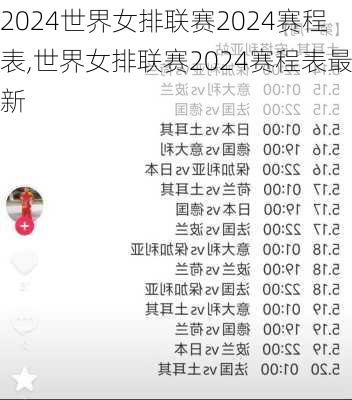 世界女排联赛2024赛程表,世界女排联赛2024赛程表最新