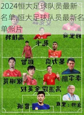 恒大足球队员最新名单,恒大足球队员最新名单照片