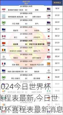 今日世界杯赛程表最新,今日世界杯赛程表最新消息