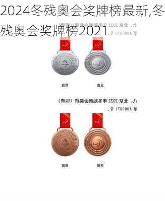 冬残奥会奖牌榜最新,冬残奥会奖牌榜2021