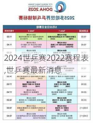 世乒赛2022赛程表,世乒赛最新消息