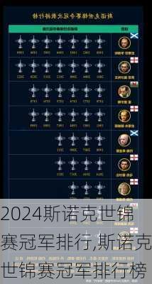 斯诺克世锦赛冠军排行,斯诺克世锦赛冠军排行榜