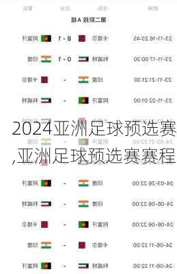 亚洲足球预选赛,亚洲足球预选赛赛程