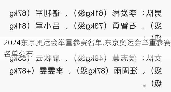 东京奥运会举重参赛名单,东京奥运会举重参赛名单公布