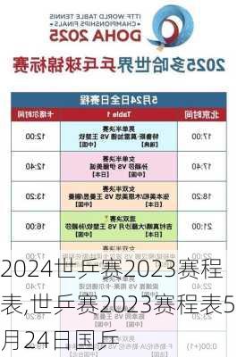 世乒赛2023赛程表,世乒赛2023赛程表5月24日国乒