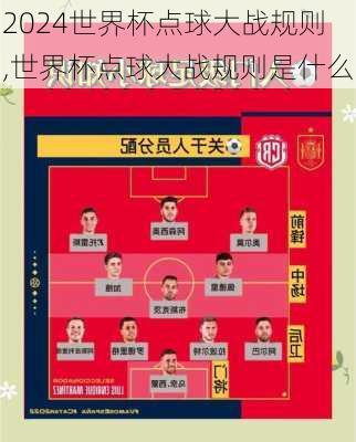 世界杯点球大战规则,世界杯点球大战规则是什么