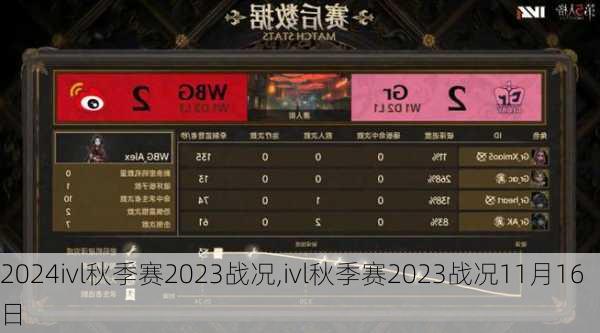 ivl秋季赛2023战况,ivl秋季赛2023战况11月16日