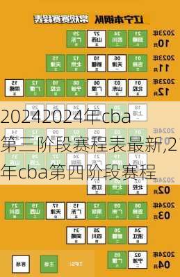 2024年cba第三阶段赛程表最新,21年cba第四阶段赛程