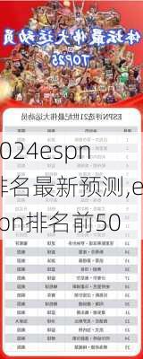 espn排名最新预测,espn排名前50