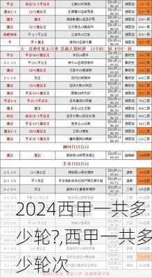 西甲一共多少轮?,西甲一共多少轮次