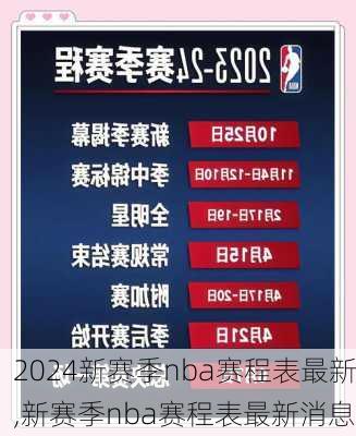 新赛季nba赛程表最新,新赛季nba赛程表最新消息