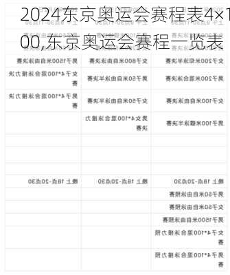 东京奥运会赛程表4×100,东京奥运会赛程一览表